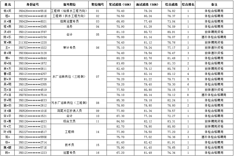 微信截图_20250715105023.png