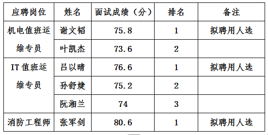 Jvxzli9NbHnLcBoWydgYEfSFPepw8O3X.png image.png